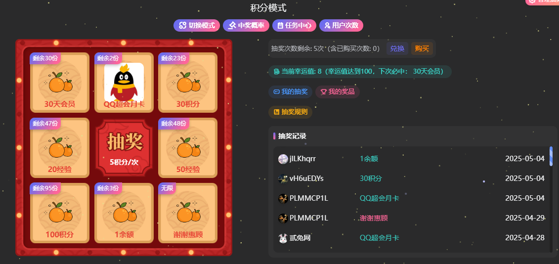 参与贰兔网抽奖活动 免费抽超级会员一个月！