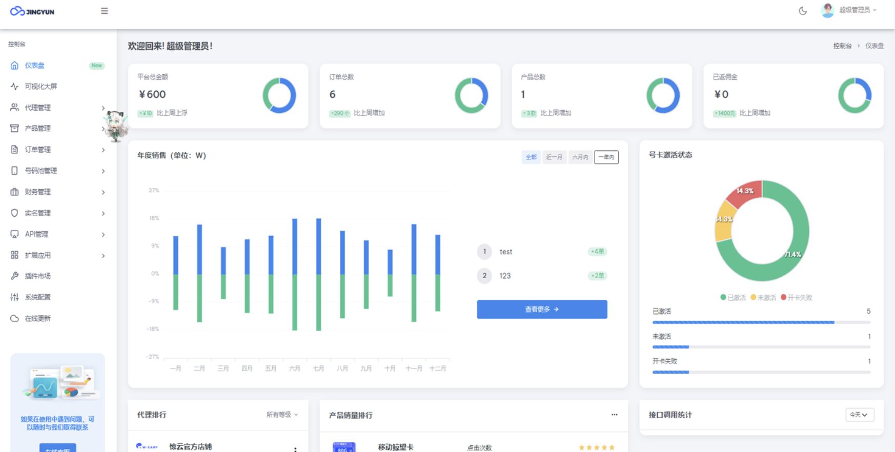 多功能号卡推广分销管理系统 流量卡推广分销网站主题系统源码封面